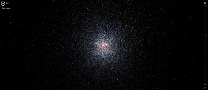 10,000 Stars