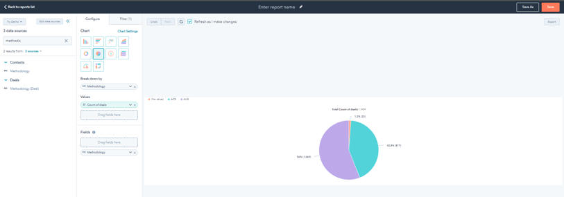 Custom Report Builder 2