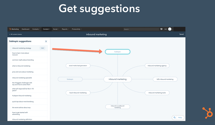 HubSpot Topic Clusters