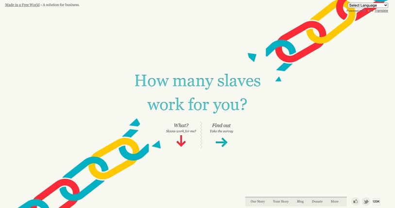 Slavery Footprint