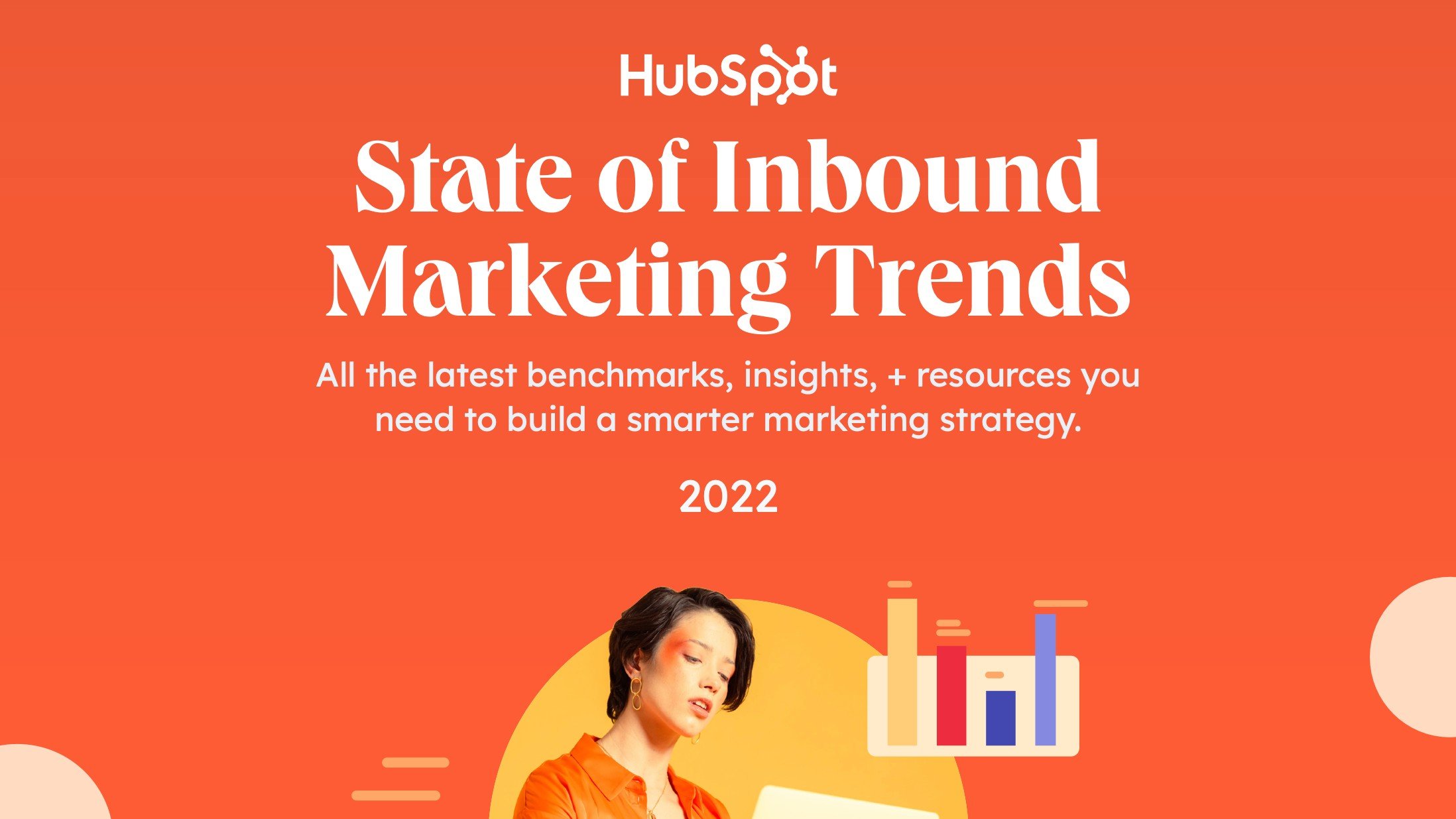 State of Inbound Marketing Cover