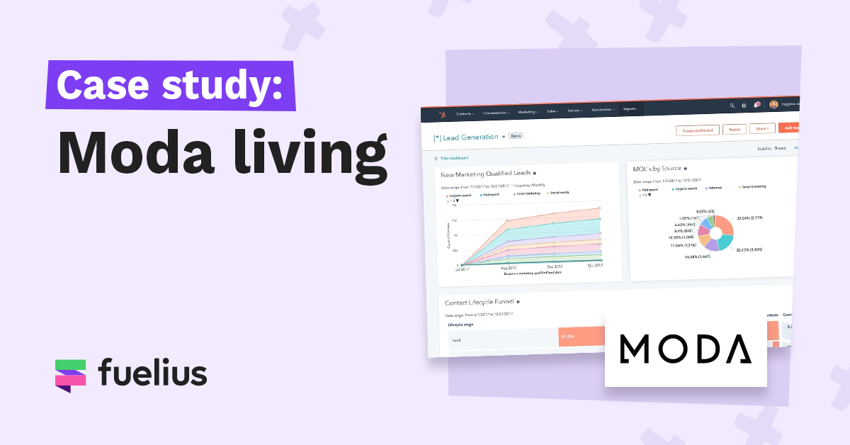 Moda Living HubSpot Case Study | Sales Hub Onboarding | Fuelius