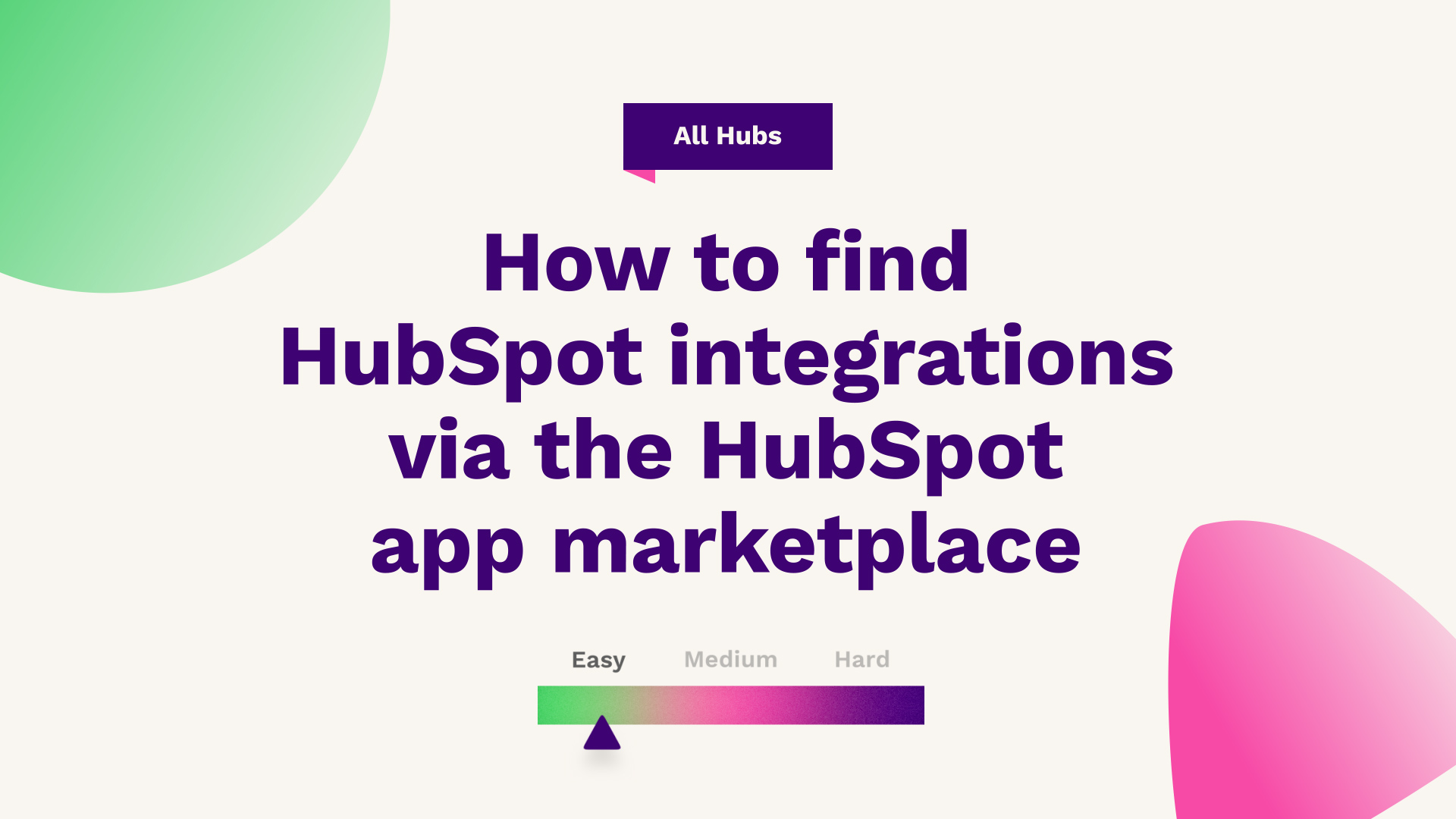 How to find HubSpot integrations via the HubSpot app marketplace
