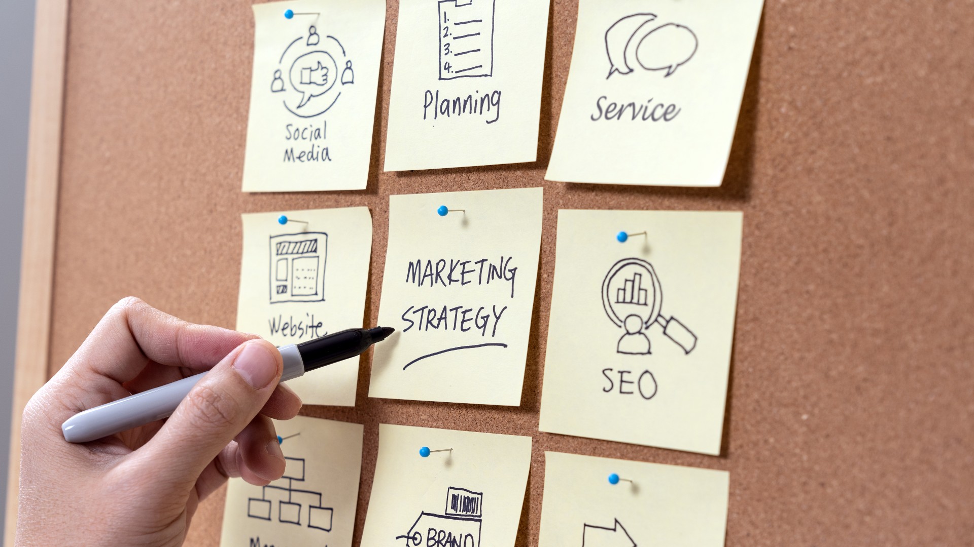 The Key Elements Of An Inbound Marketing Strategy
