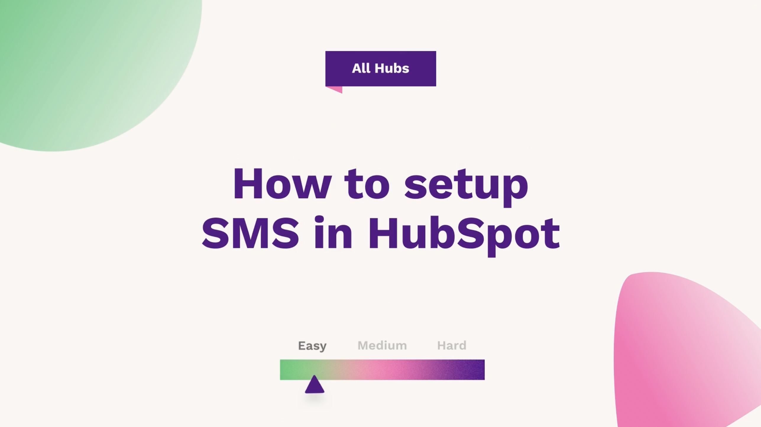 How to set up SMS in HubSpot